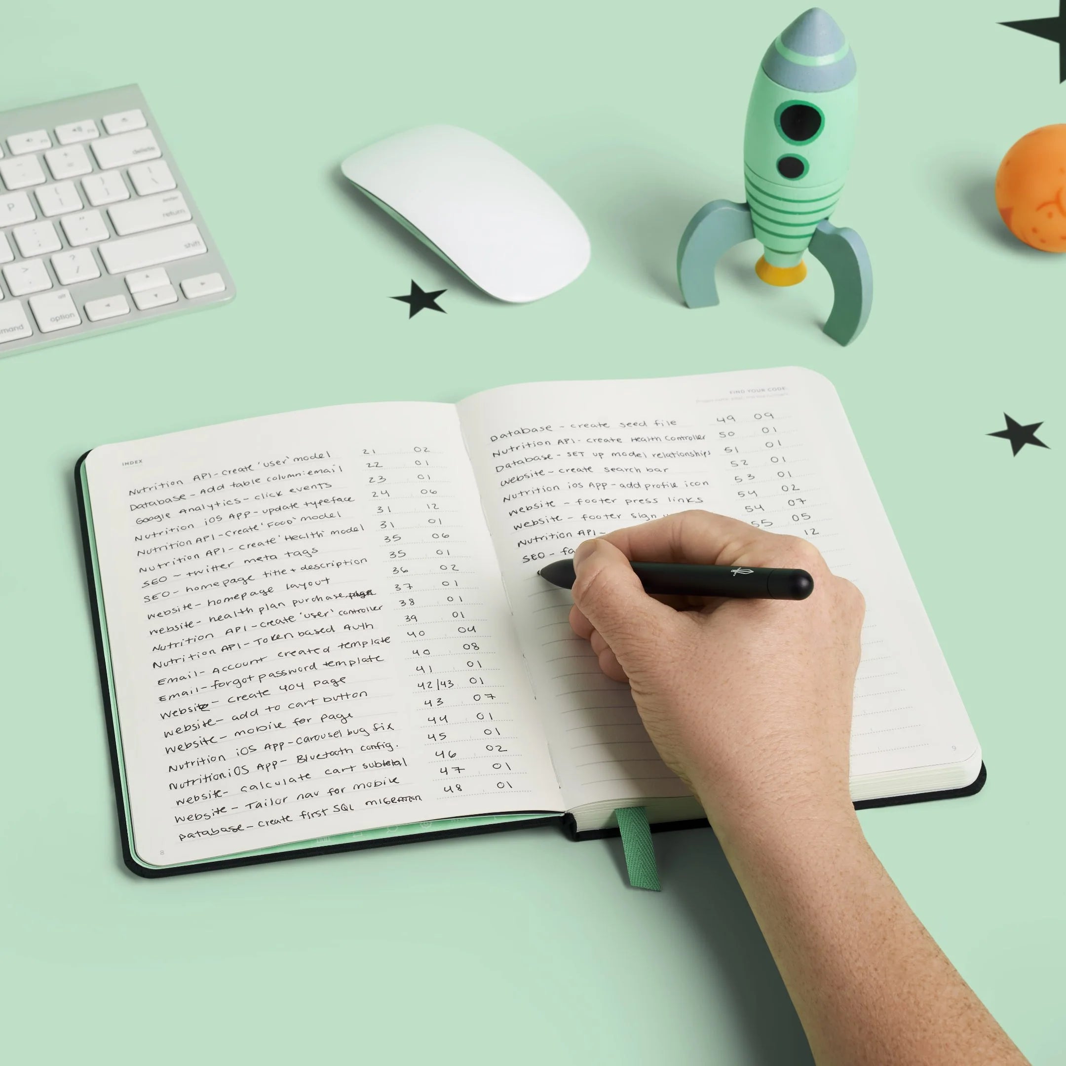 Deploy Code Journal